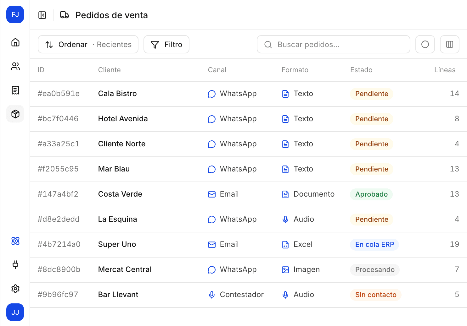 Listado de pedidos de venta detectados por Bliko